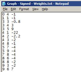 Input File, Text file (*.txt)